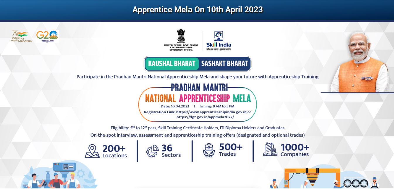 apprenticeship india gov.in 2024 National Apprenticeship Mela