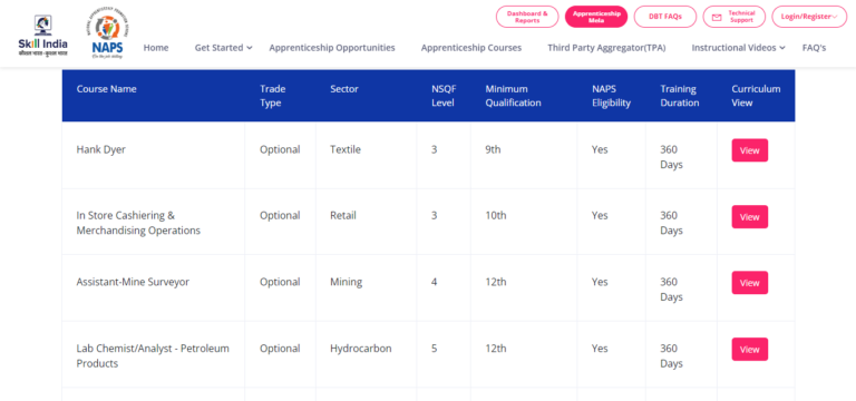 Www Apprenticeshipindia Gov In 2024 Registration Apprenticeship India   Apprentice India Courses 768x360 